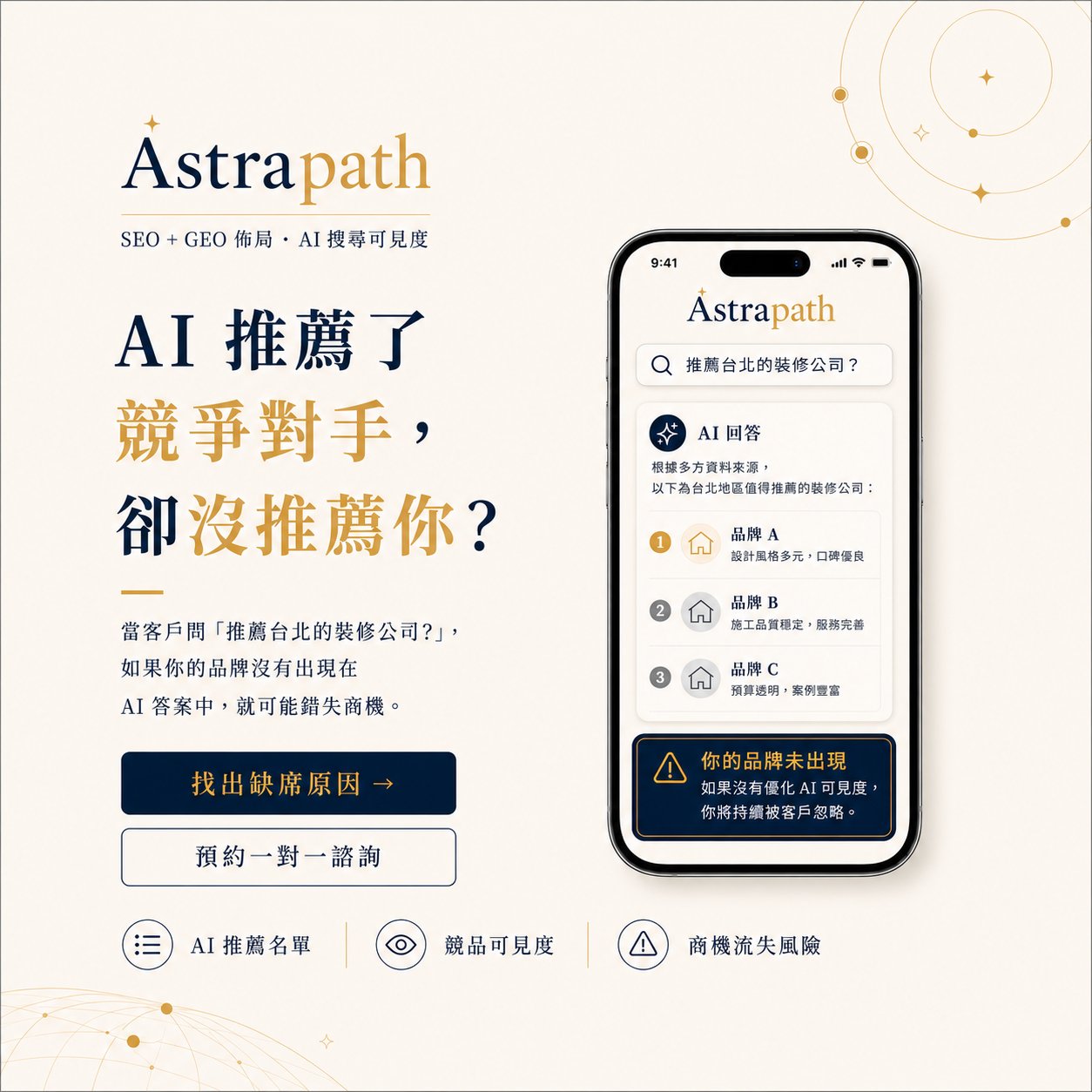 客戶問 AI 怎麼選供應商